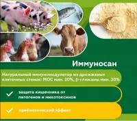 Иммуносан - кормовая добавка для индеек